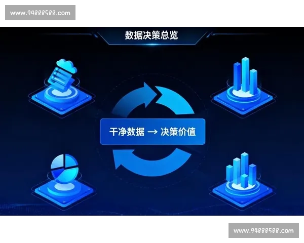 基于VS回合图的多维数据对比分析与决策洞察方法研究实践应用 基于VS回合图的多维数据对比分析与决策洞察方法研究实践应用